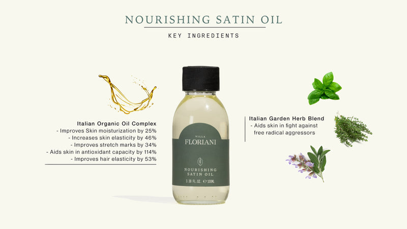 Nourishing Satin Oil